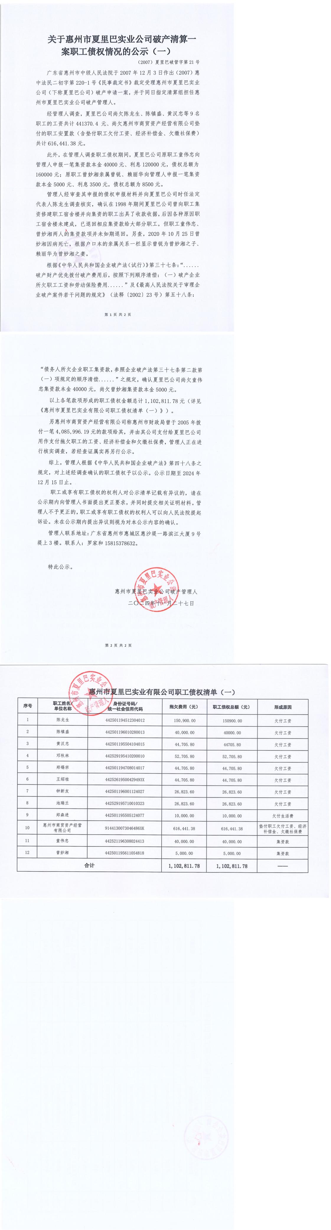 夏里巴职工债权公示（一）_00